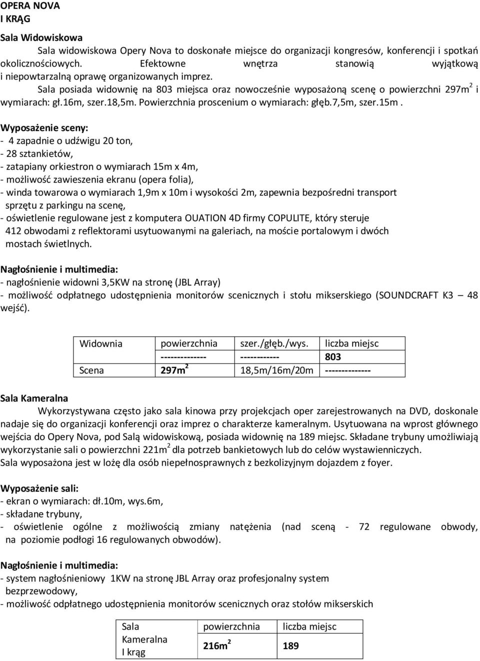 16m, szer.18,5m. Powierzchnia proscenium o wymiarach: głęb.7,5m, szer.15m.