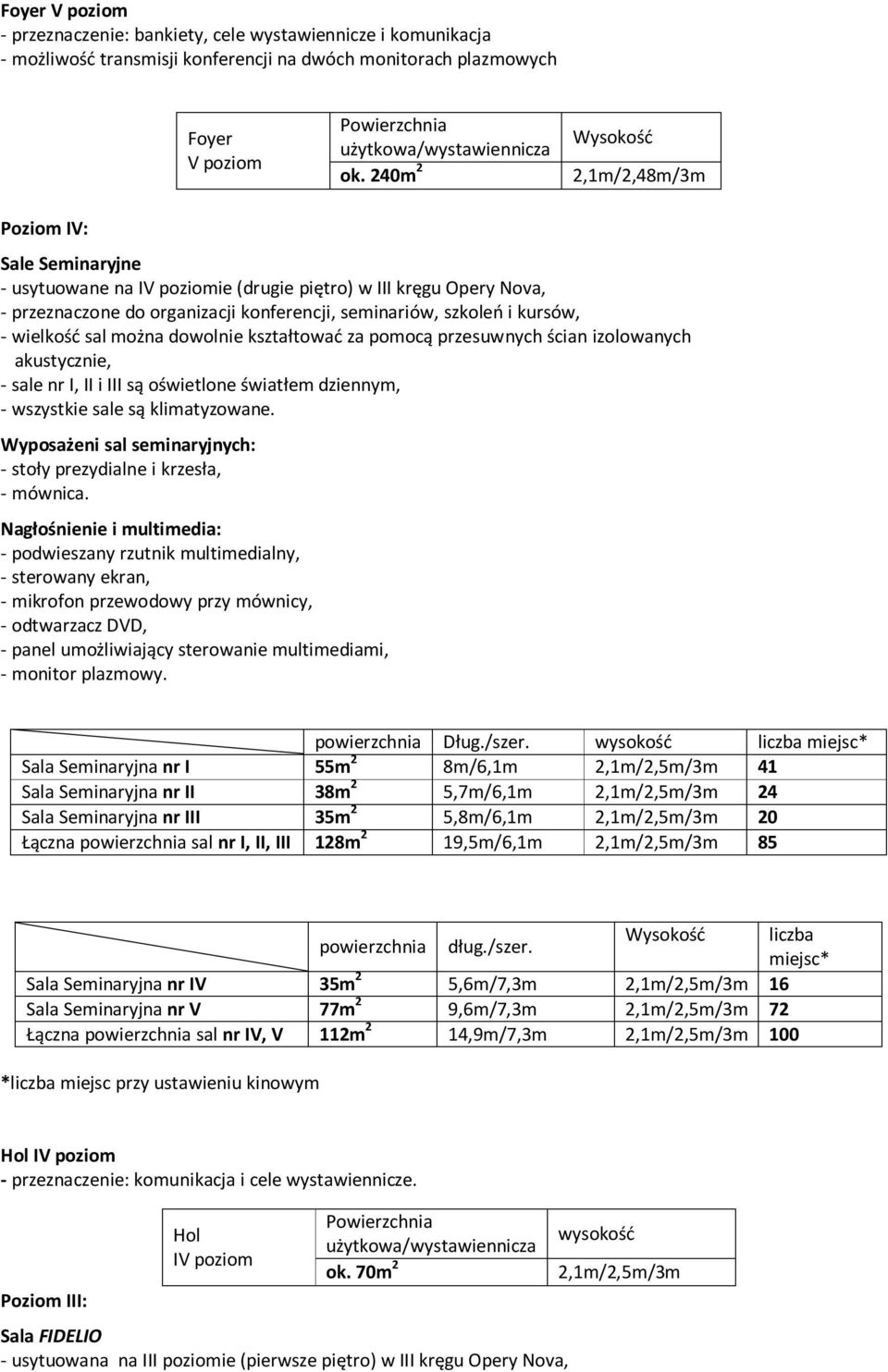 wielkość sal można dowolnie kształtować za pomocą przesuwnych ścian izolowanych akustycznie, - sale nr I, II i III są oświetlone światłem dziennym, - wszystkie sale są klimatyzowane.