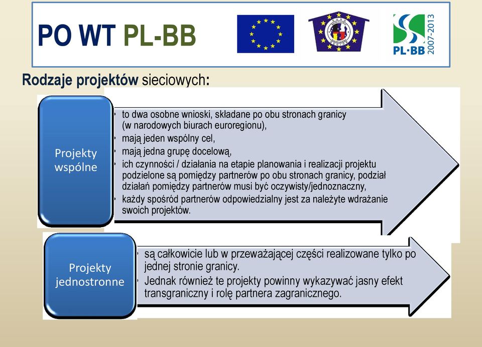 działań pomiędzy partnerów musi być oczywisty/jednoznaczny, każdy spośród partnerów odpowiedzialny jest za należyte wdrażanie swoich projektów.