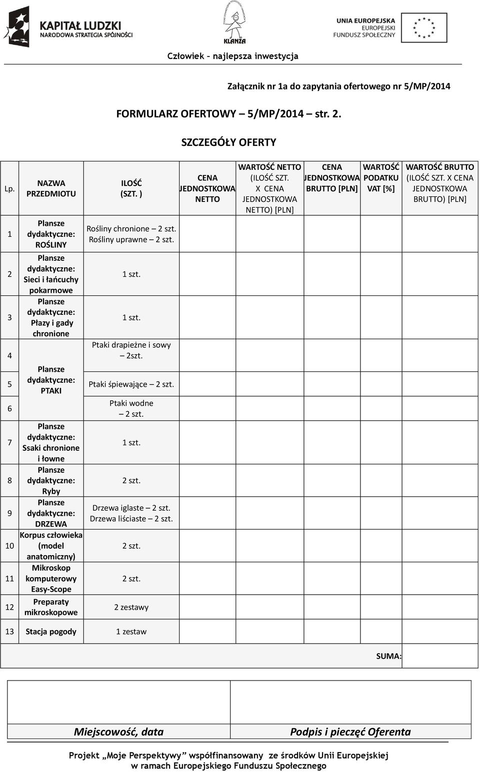 Drzewa liściaste 2 szt. DRZEWA Korpus człowieka 10 (model 2 szt. anatomiczny) Mikroskop 11 komputerowy 2 szt.