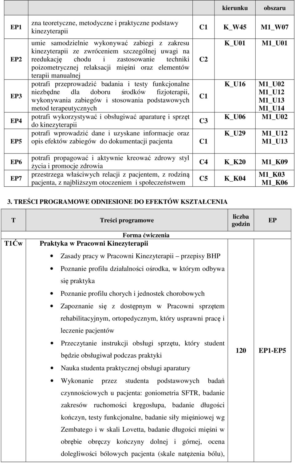 zabiegów i stosowania podstawowych metod terapeutycznych potrafi wykorzystywać i obsługiwać aparaturę i sprzęt do potrafi wprowadzić dane i uzyskane informacje oraz opis efektów zabiegów do