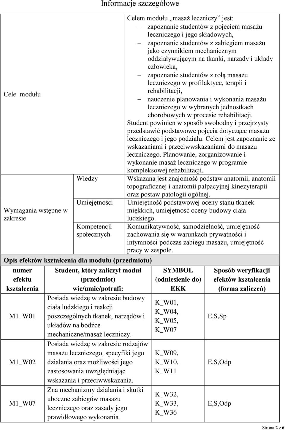 Posiada wiedzę w zakresie rodzajów masażu leczniczego, specyfiki jego działania oraz możliwości jego zastosowania uwzględniając wskazania i przeciwwskazania.