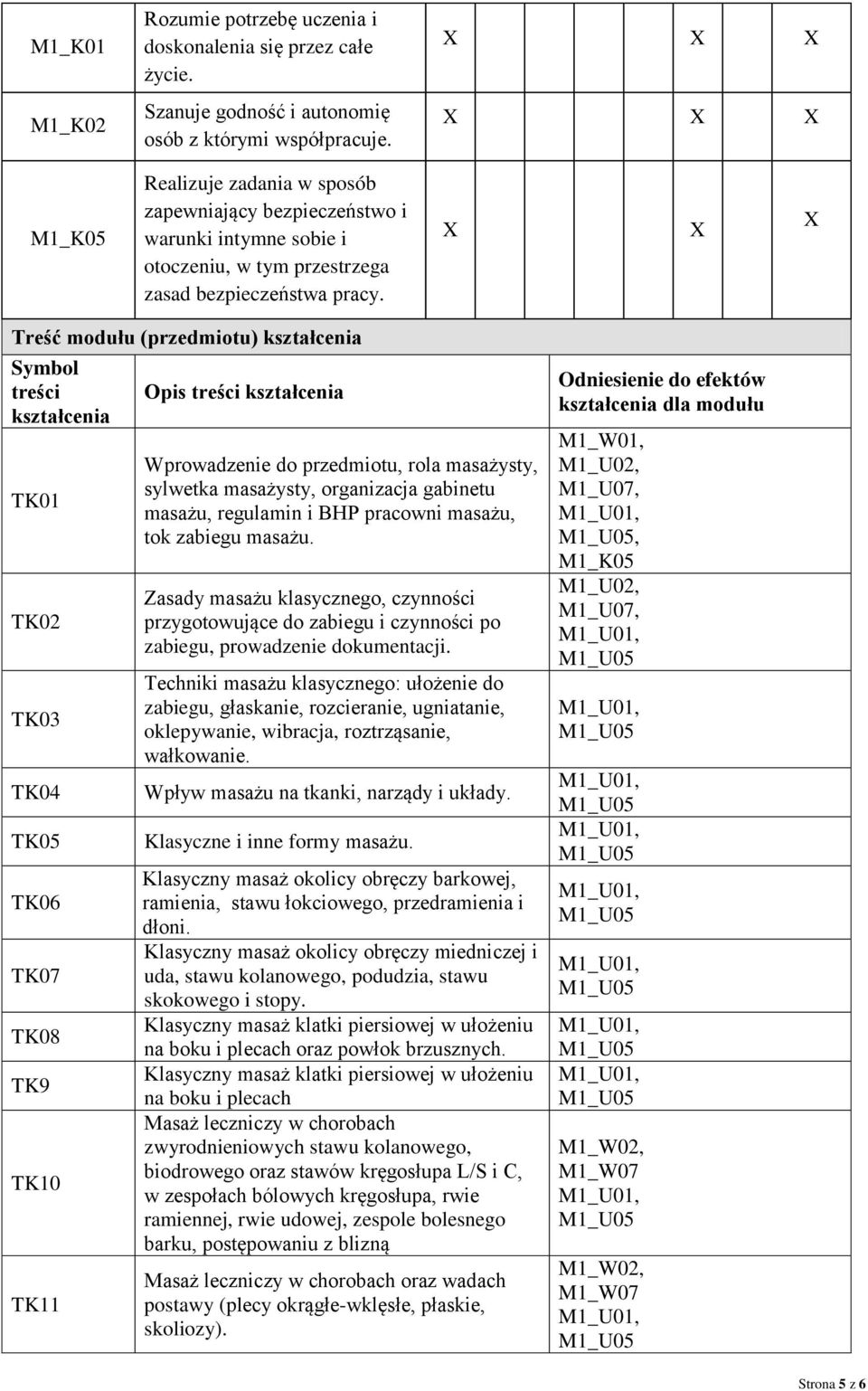 Treść modułu (przedmiotu) kształcenia Symbol treści kształcenia TK01 TK02 TK03 TK04 TK05 TK06 TK07 TK08 TK9 TK10 TK11 Opis treści kształcenia Wprowadzenie do przedmiotu, rola masażysty, sylwetka