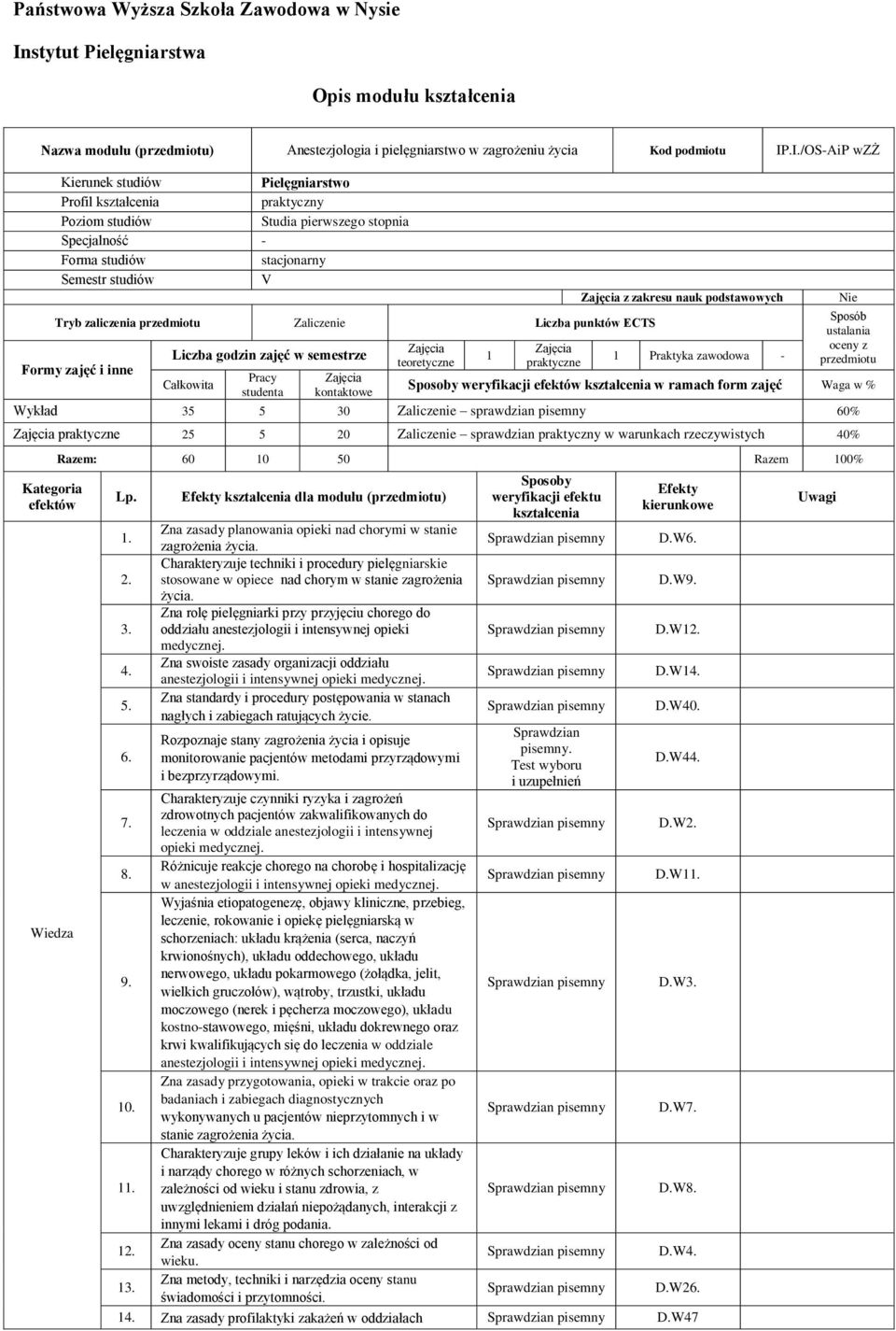 .I./OS-AiP wzż Kierunek studiów Pielęgniarstwo Profil kształcenia Poziom studiów Studia pierwszego stopnia Specjalność - Forma studiów stacjonarny Semestr studiów V Tryb zaliczenia przedmiotu