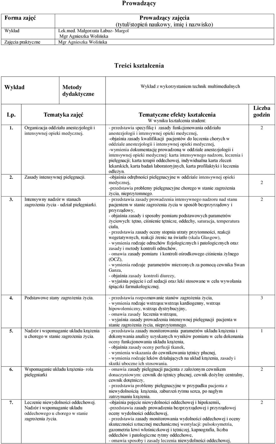 Tematyka zajęć Tematyczne efekty kształcenia W wyniku kształcenia student: 1.