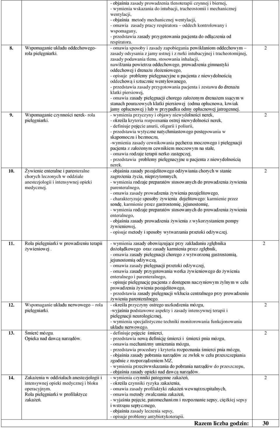tracheostomii i mechanicznej wentylacji, - objaśnia metody mechanicznej wentylacji, - omawia zasady pracy respiratora oddech kontrolowany i wspomagany, - przedstawia zasady przygotowania pacjenta do