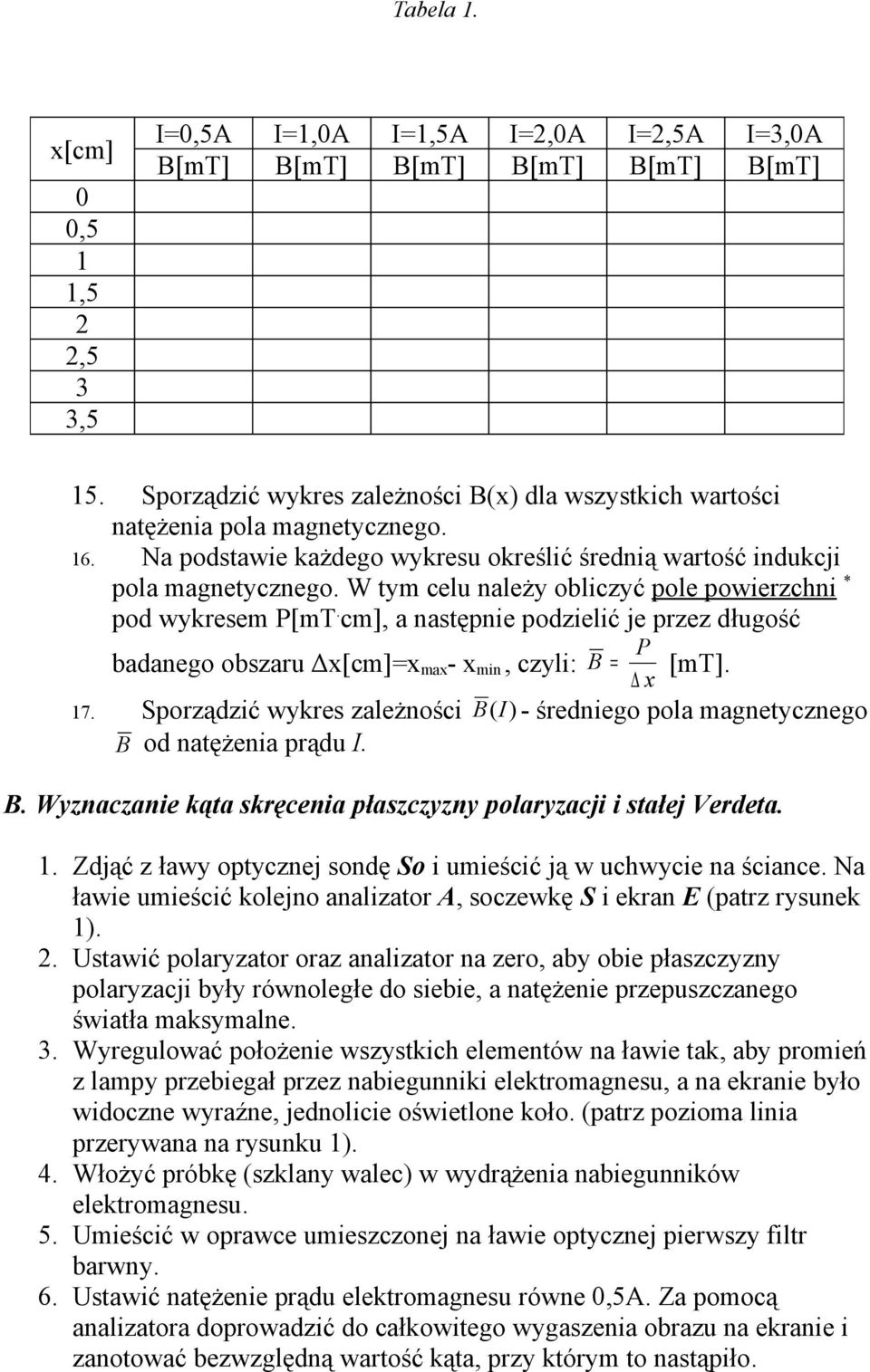 cm], a następnie podzielić je przez długość P badanego obszaru Δx[cm]=x max - x min, czyli: B = [mt]. x 7. Sporządzić wykres zależności B(I) - średniego pola magnetycznego B od natężenia prądu I. B. Wyznaczanie kąta skręcenia płaszczyzny polaryzacji i stałej Verdeta.