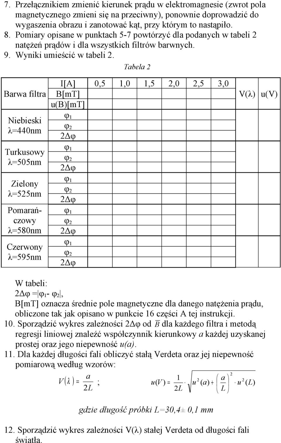 Tabela Barwa filtra Niebieski λ=440nm Turkusowy λ=505nm Zielony λ=55nm Pomarańczowy λ=580nm Czerwony λ=595nm I[A] 0,5,0,5,0,5 3,0 B[mT] u(b)[mt] φ φ Δφ φ φ Δφ φ φ Δφ φ φ Δφ φ φ Δφ V(λ) u(v) W tabeli: