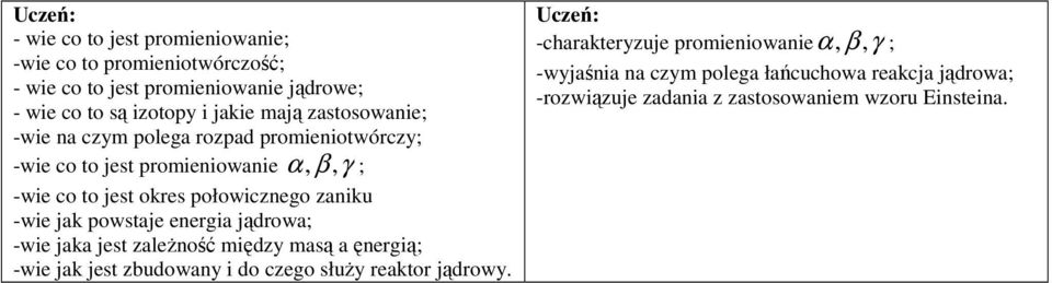 -ie jak postaje energia jądroa; -ie jaka jest zaleŝność między masą a ęnergią; -ie jak jest zbudoany i do czego słuŝy reaktor jądroy.