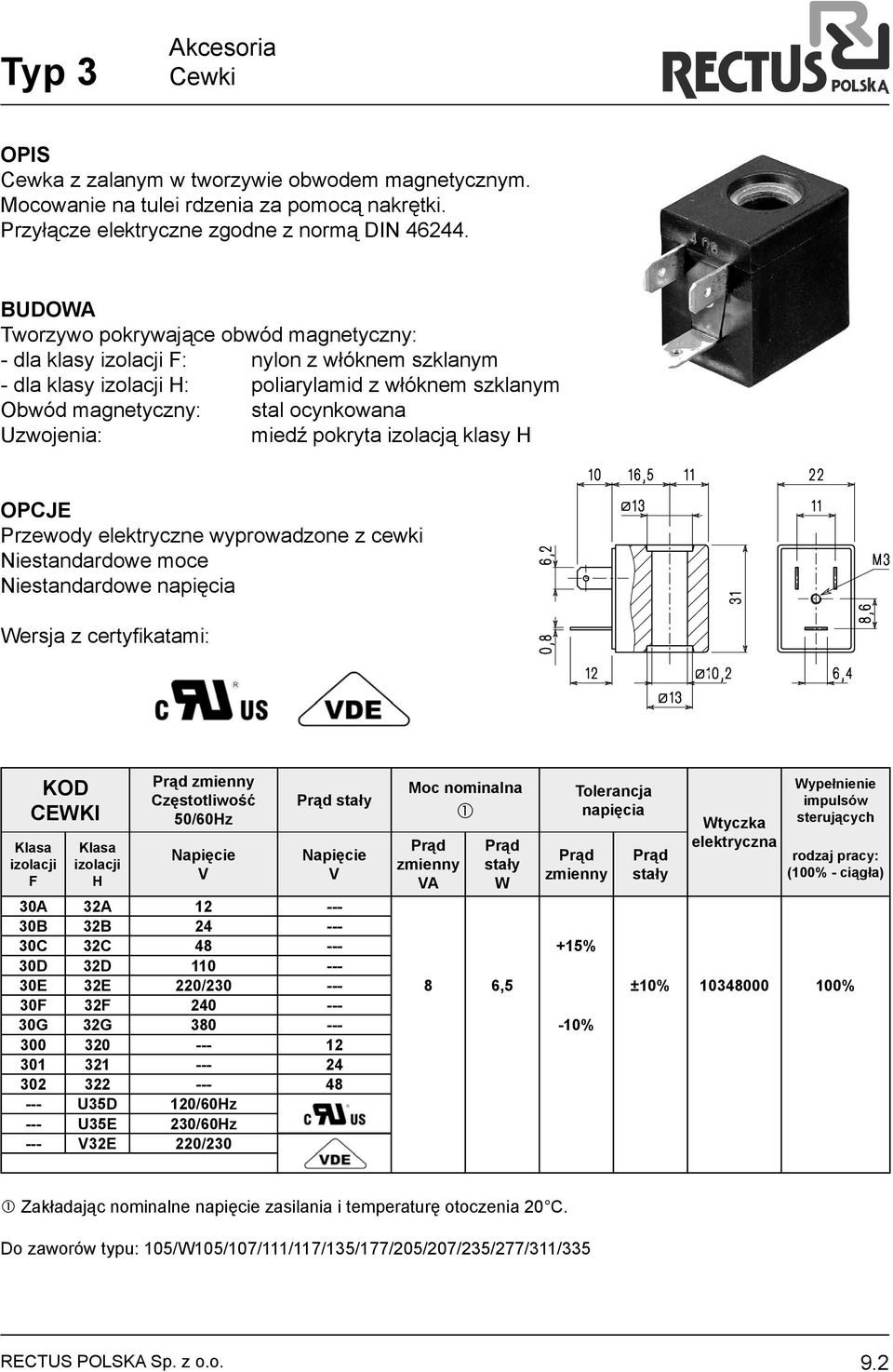 Częstotliwość 50/60Hz Moc nominalna A ypełnienie 30A 32A 12 --- 30B 32B 24 --- 30C 32C 48 --- +15% 30D 32D 110 --- 30E 32E 220/230 --- 8