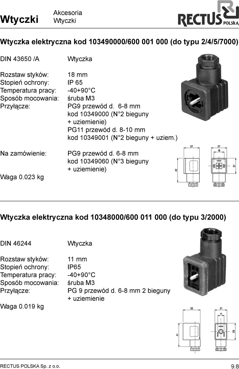 ) Na zamówienie: aga 0.023 kg PG9 przewód d.