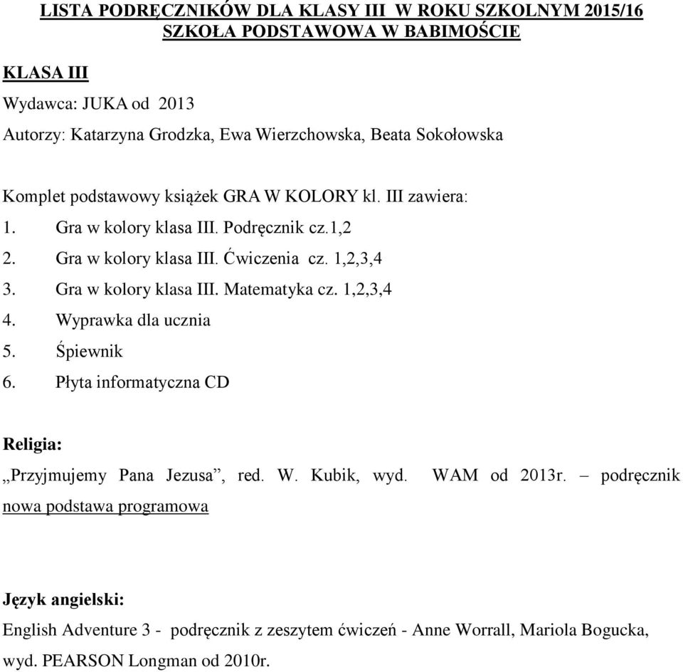 1,2,3,4 3. Gra w kolory klasa III. Matematyka cz. 1,2,3,4 4. Wyprawka dla ucznia 5. Śpiewnik 6. Płyta informatyczna CD Religia: Przyjmujemy Pana Jezusa, red. W. Kubik, wyd.