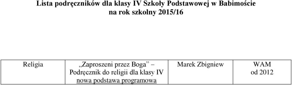 Podręcznik do religii dla klasy IV nowa