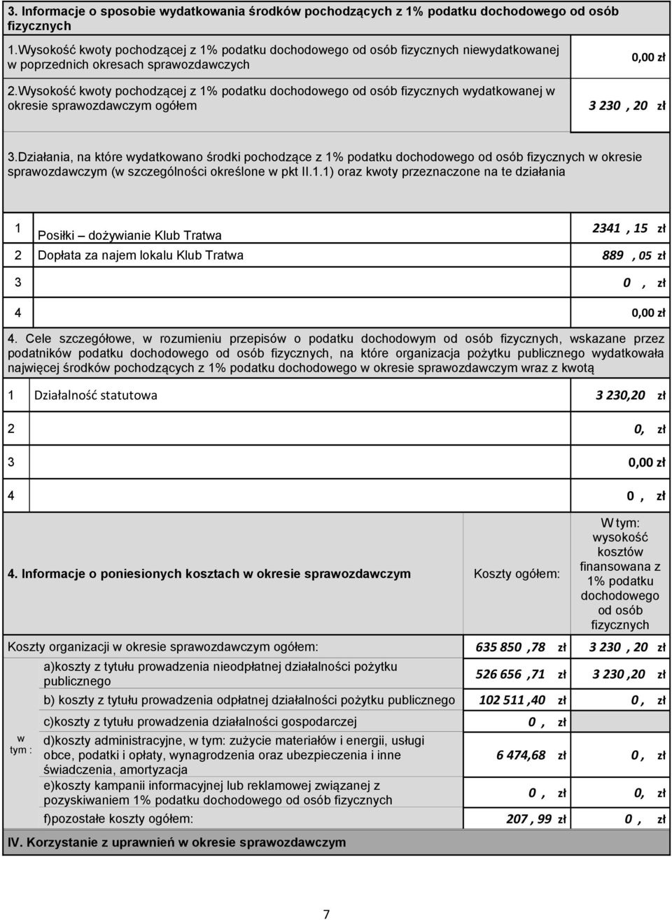 Wysokość koty pochodzącej z 1% podatku dochodoego od osób fizycznych ydatkoanej okresie spraozdaczym ogółem 3 230, 20 zł 3.