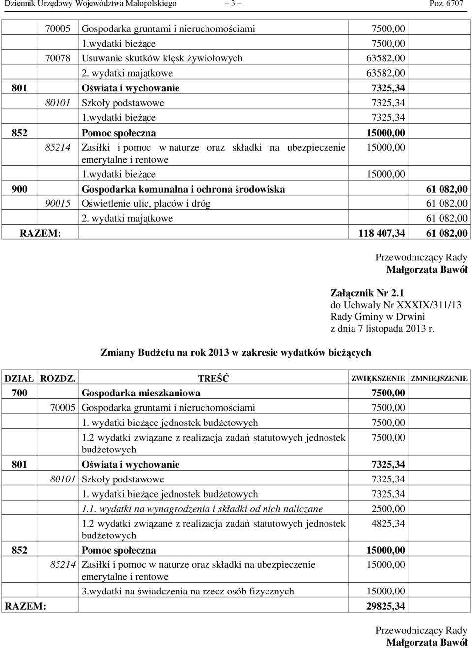 wydatki bieżące 7325,34 852 Pomoc społeczna 15000,00 85214 Zasiłki i pomoc w naturze oraz składki na ubezpieczenie 15000,00 emerytalne i rentowe 1.