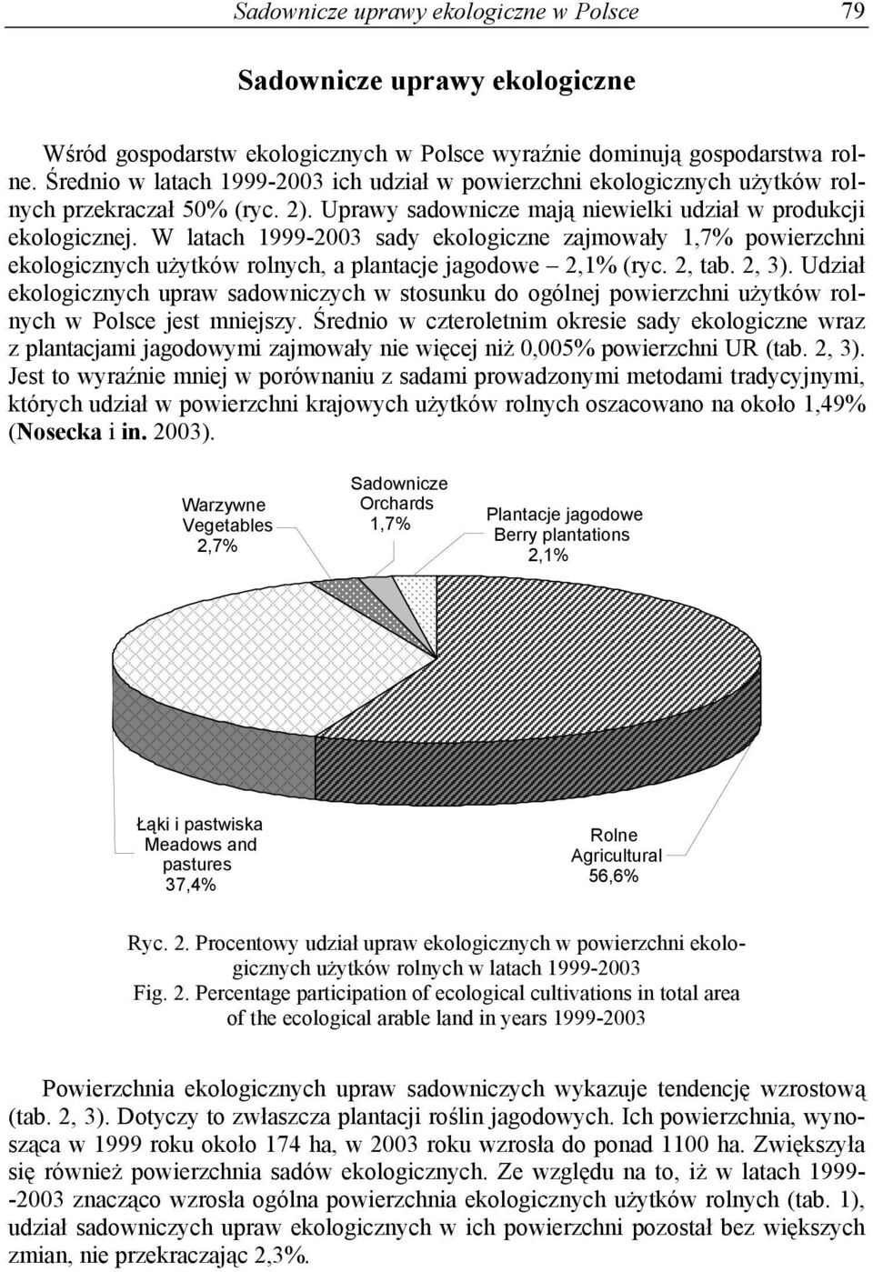 W latach 1999-2003 sady ekologiczne zajmowały 1,7% powierzchni ekologicznych użytków rolnych, a plantacje jagodowe 2,1% (ryc. 2, tab. 2, 3).