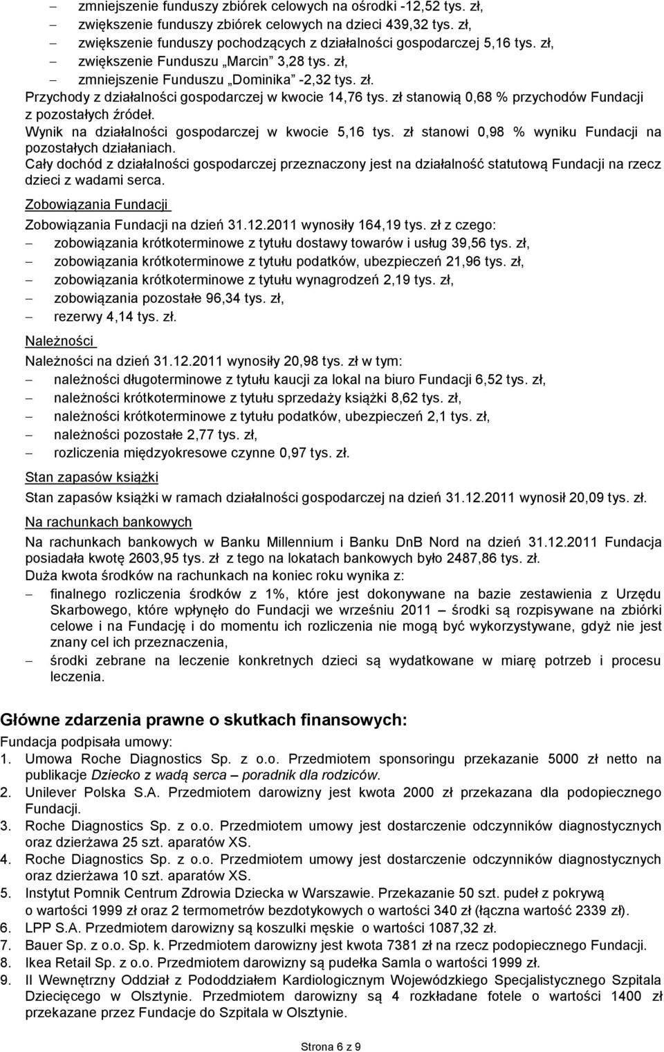zł stanowią 0,68 % przychodów Fundacji z pozostałych źródeł. Wynik na działalności gospodarczej w kwocie 5,16 tys. zł stanowi 0,98 % wyniku Fundacji na pozostałych działaniach.
