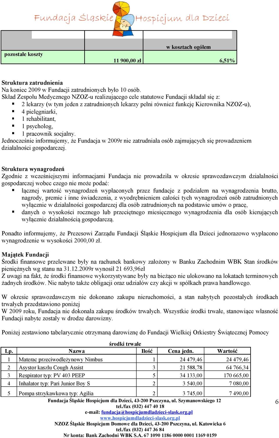 rehabilitant, 1 psycholog, 1 pracownik socjalny. Jednocześnie informujemy, że Fundacja w 2009r nie zatrudniała osób zajmujących się prowadzeniem działalności gospodarczej.