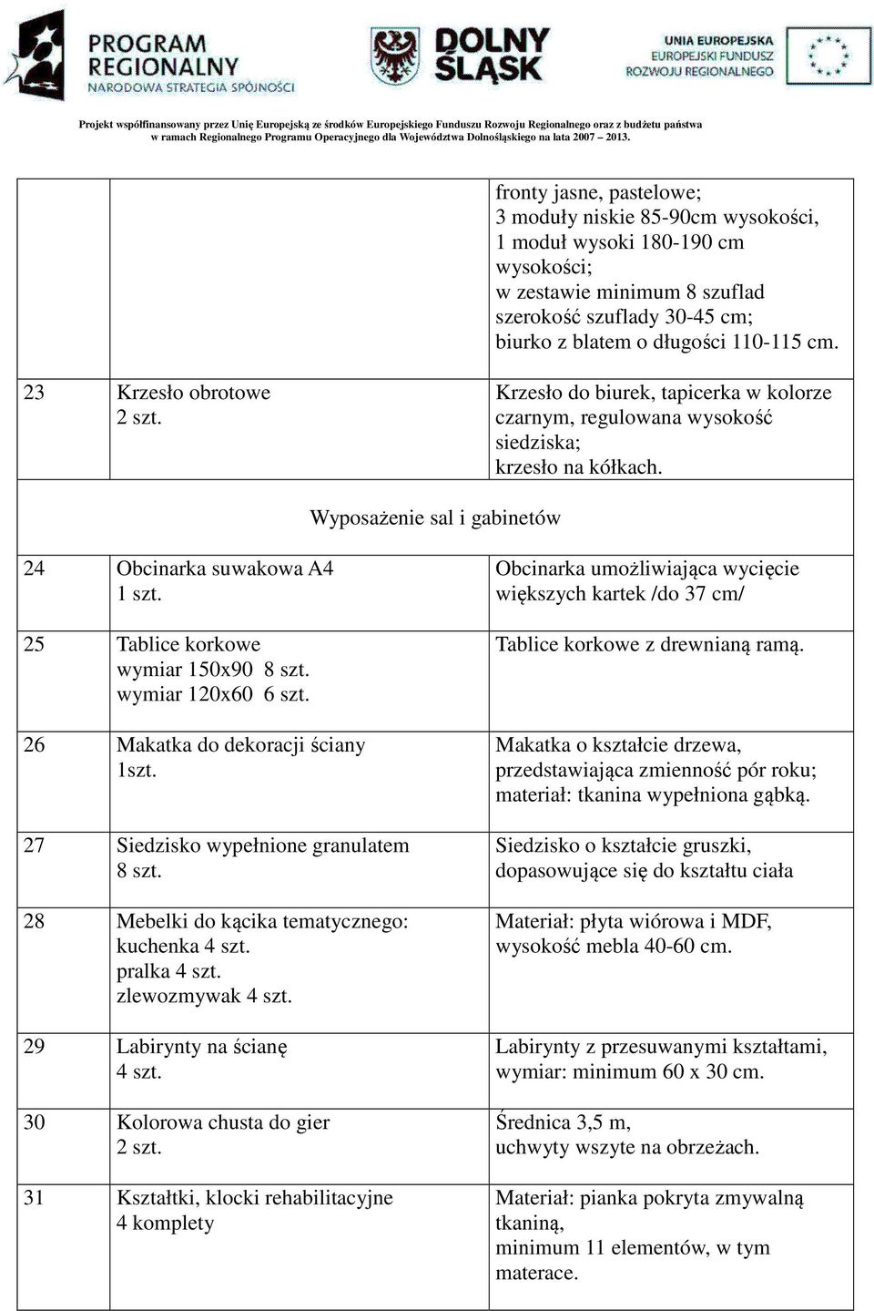 Wyposażenie sal i gabinetów 24 Obcinarka suwakowa A4 25 Tablice korkowe wymiar 150x90 8 szt. wymiar 120x60 6 szt. 26 Makatka do dekoracji ściany 1szt. 27 Siedzisko wypełnione granulatem 8 szt.