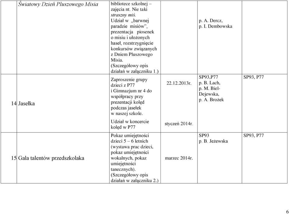 Jasełka Zaproszenie grupy dzieci z P77 i Gimnazjum nr 4 do współpracy przy prezentacji kolęd podczas jasełek w naszej szkole. 22.12.2013r. p. A. Dercz, p. I. Dembowska,P77 p. B. Lach, p. M.