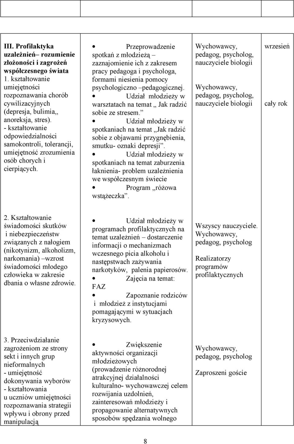 Przeprowadzenie spotkań z młodzieżą zaznajomienie ich z zakresem pracy pedagoga i psychologa, formami niesienia pomocy psychologiczno pedagogicznej.