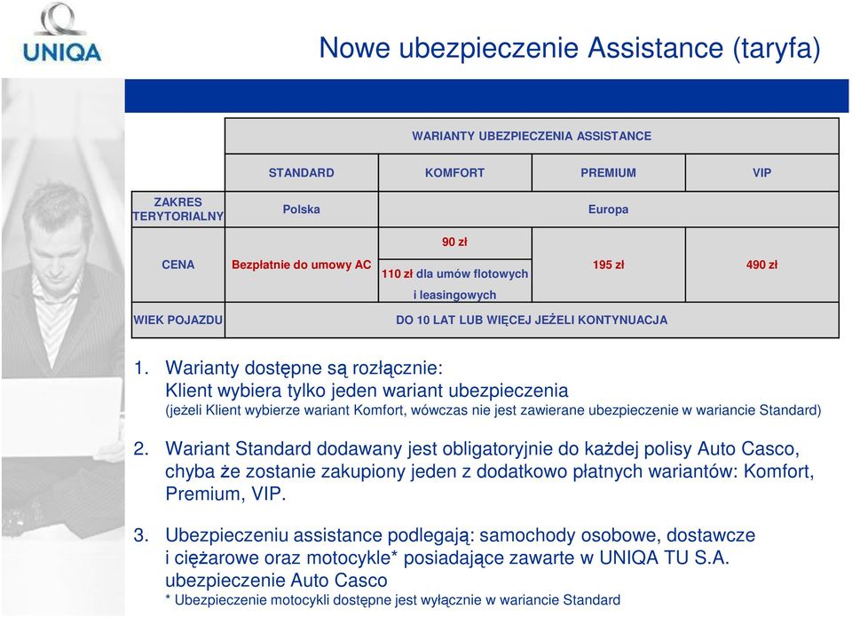 Warianty dostępne są rozłącznie: Klient wybiera tylko jeden wariant ubezpieczenia (jeŝeli Klient wybierze wariant Komfort, wówczas nie jest zawierane ubezpieczenie w wariancie Standard) 2.