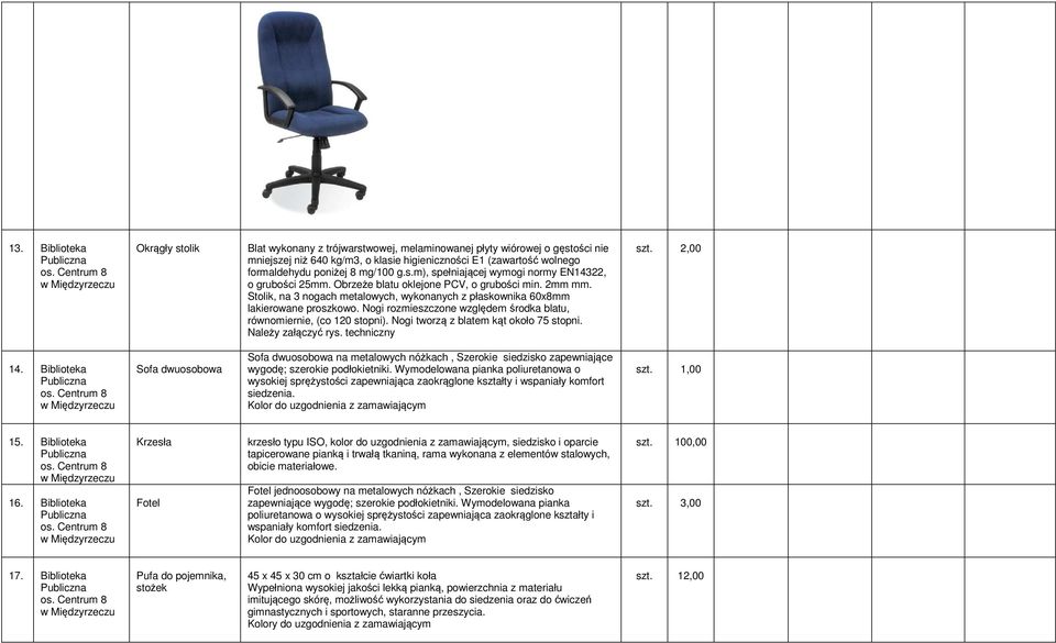 Nogi rozmieszczone względem środka blatu, równomiernie, (co 120 stopni). Nogi tworzą z blatem kąt około 75 stopni. szt. 2,00 14.