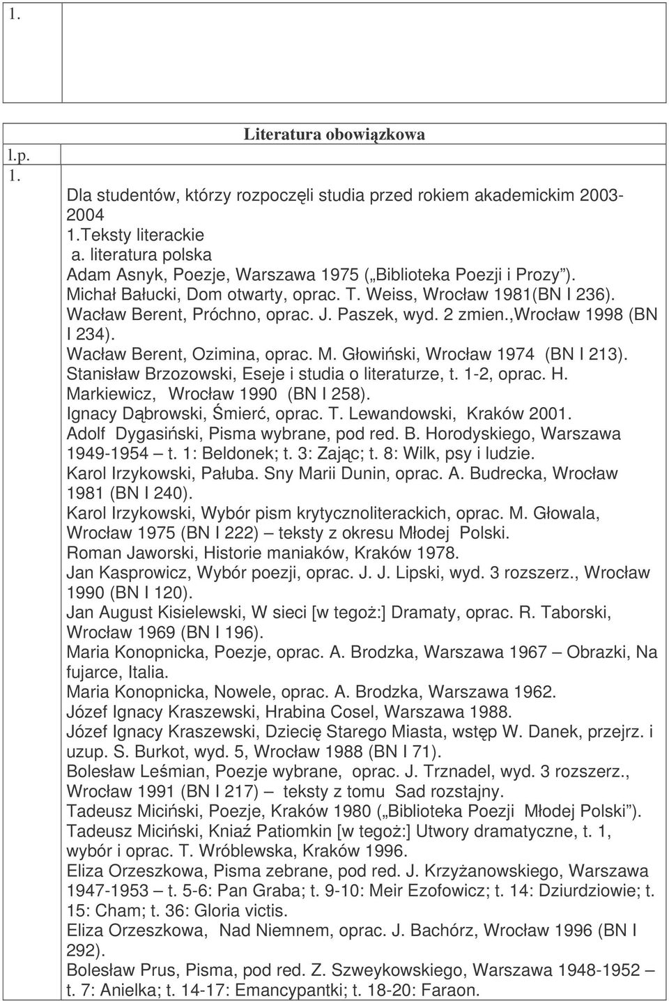 2 zmien.,wrocław 1998 (BN I 234). Wacław Berent, Ozimina, oprac. M. Głowiski, Wrocław 1974 (BN I 213). Stanisław Brzozowski, Eseje i studia o literaturze, t. 1-2, oprac. H.