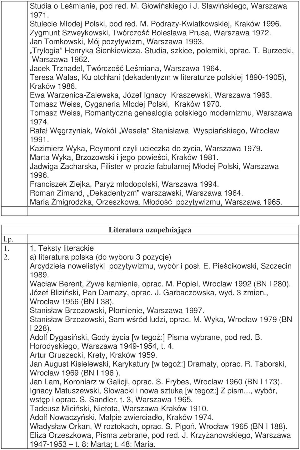 Jacek Trznadel, Twórczo Lemiana, Warszawa 1964. Teresa Walas, Ku otchłani (dekadentyzm w literaturze polskiej 1890-1905), Kraków 1986. Ewa Warzenica-Zalewska, Józef Ignacy Kraszewski, Warszawa 1963.