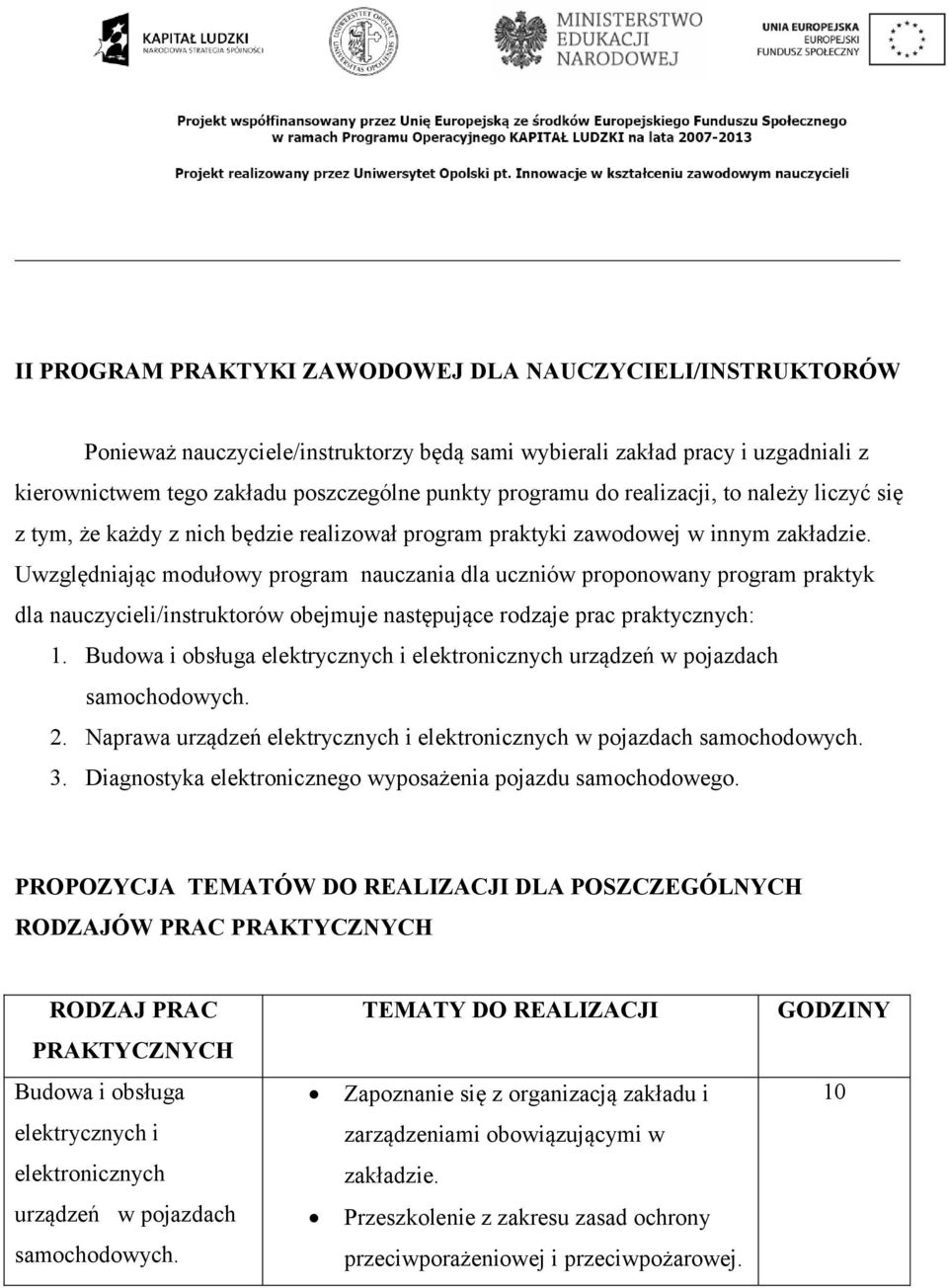 Uwzględniając modułowy program nauczania dla uczniów proponowany program praktyk dla nauczycieli/instruktorów obejmuje następujące rodzaje prac praktycznych: 1.