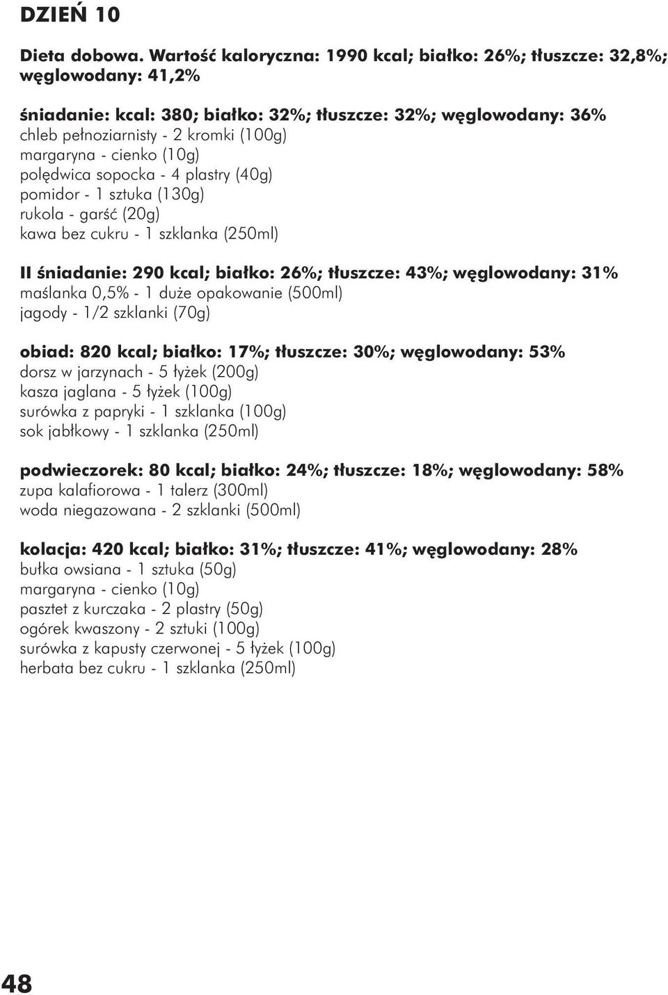 sopocka - 4 plastry (40g) rukola - garść (20g) kawa bez cukru - 1 szklanka (250ml) II śniadanie: 290 kcal; białko: 26%; tłuszcze: 43%; węglowodany: 31% maślanka 0,5% - 1 duże opakowanie (500ml)