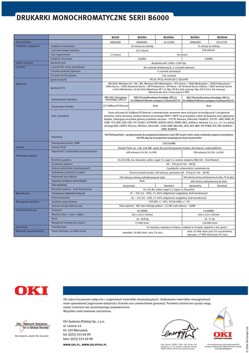 Języki drukarki Zgodność OS Standardowe interfejsy Opcjonalny interfejs Sieć i protokoły Narzędzia Standardowa/maks.