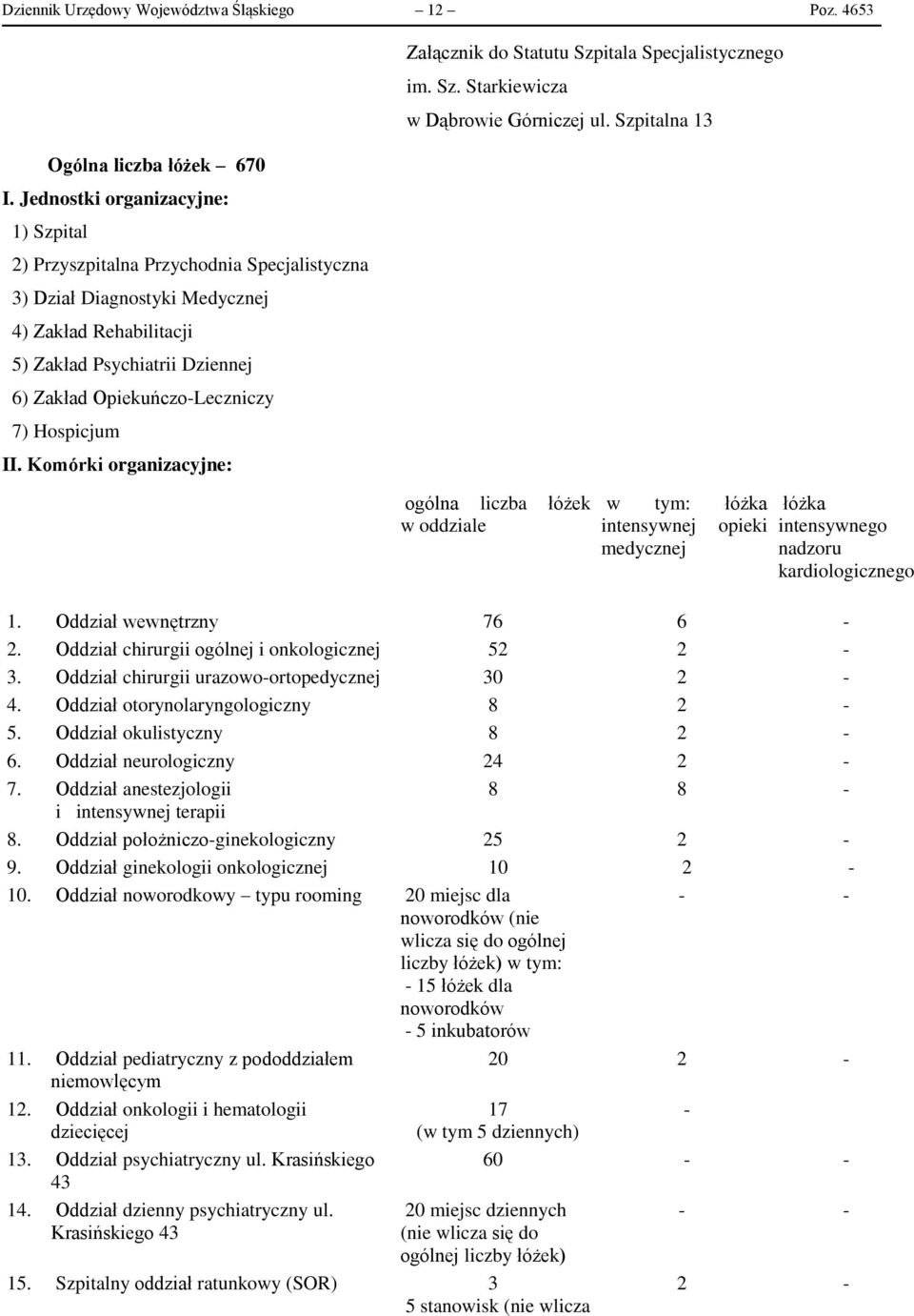 7) Hospicjum II. Komórki organizacyjne: ogólna liczba łóżek w oddziale w tym: łóżka intensywnej opieki medycznej łóżka intensywnego nadzoru kardiologicznego 1. Oddział wewnętrzny 76 6-2.