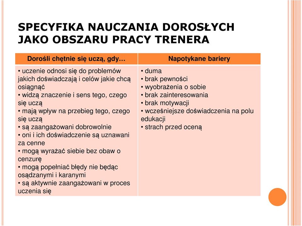 są uznawani za cenne mogą wyrażać siebie bez obaw o cenzurę mogą popełniać błędy nie będąc osądzanymi i karanymi są aktywnie zaangażowani w proces uczenia