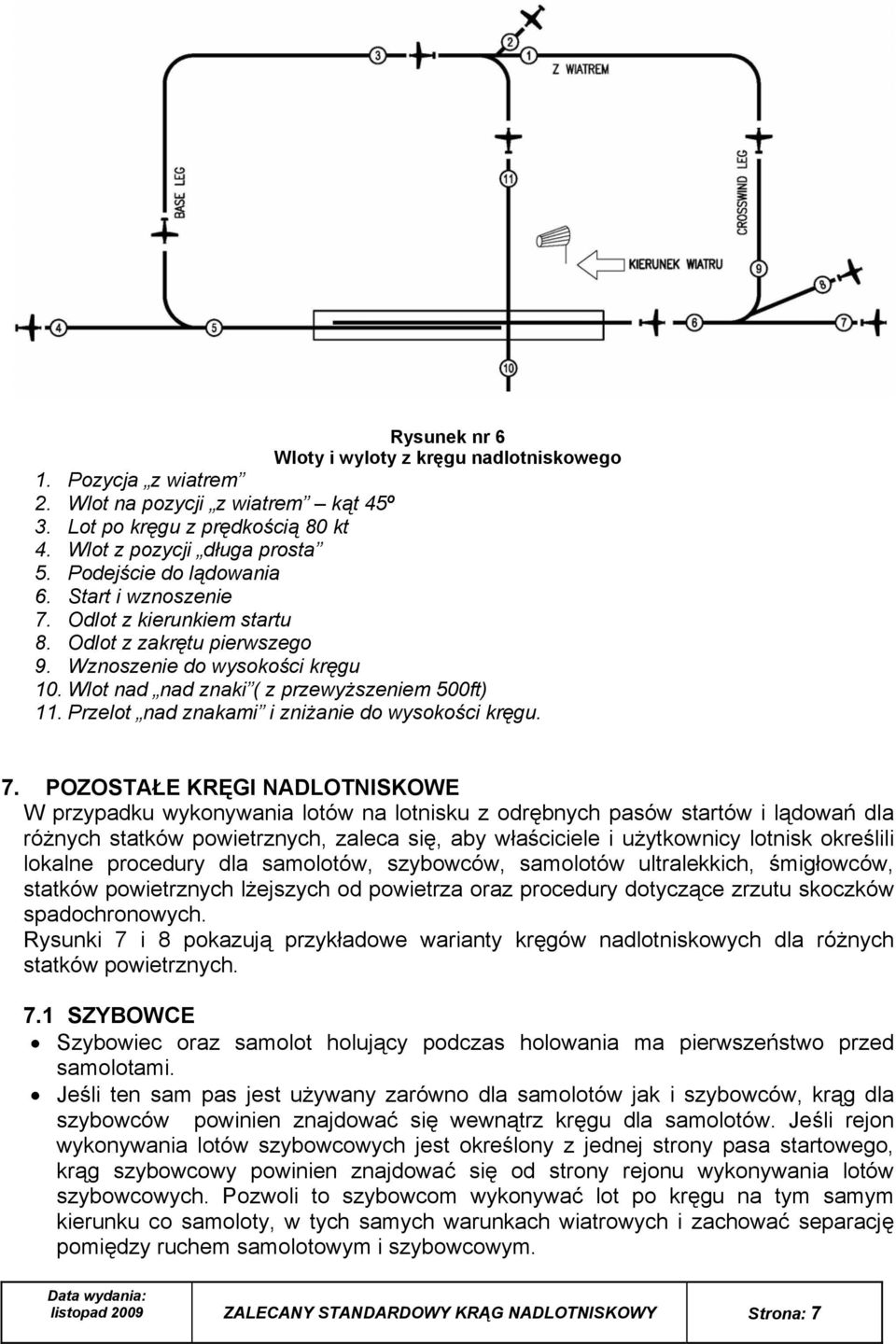 Przelot nad znakami i zniżanie do wysokości kręgu. 7.