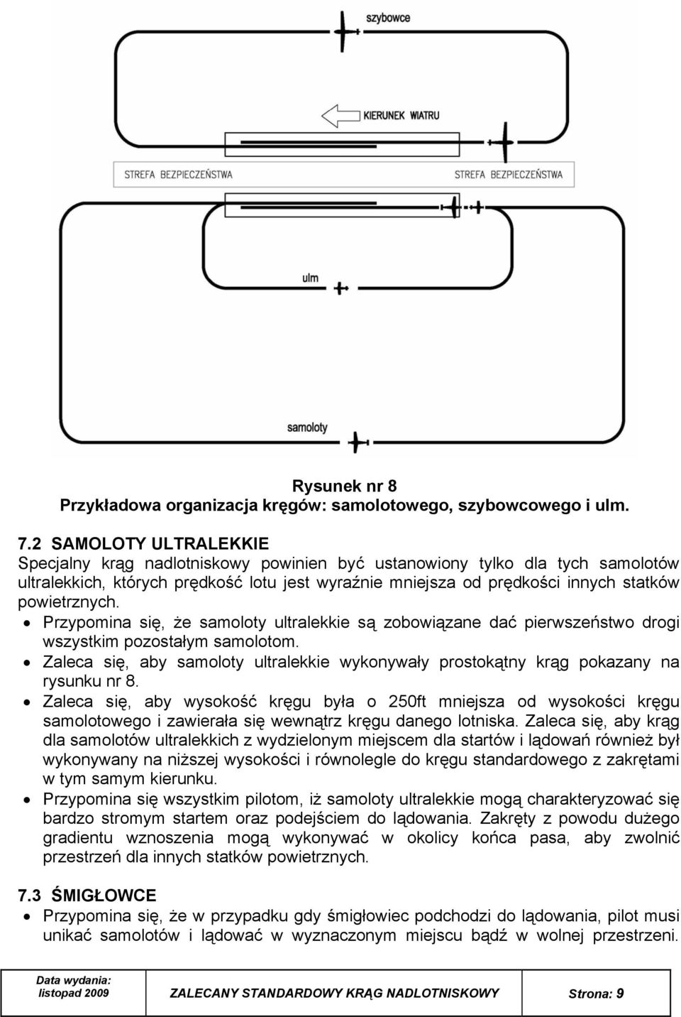 powietrznych. Przypomina się, że samoloty ultralekkie są zobowiązane dać pierwszeństwo drogi wszystkim pozostałym samolotom.