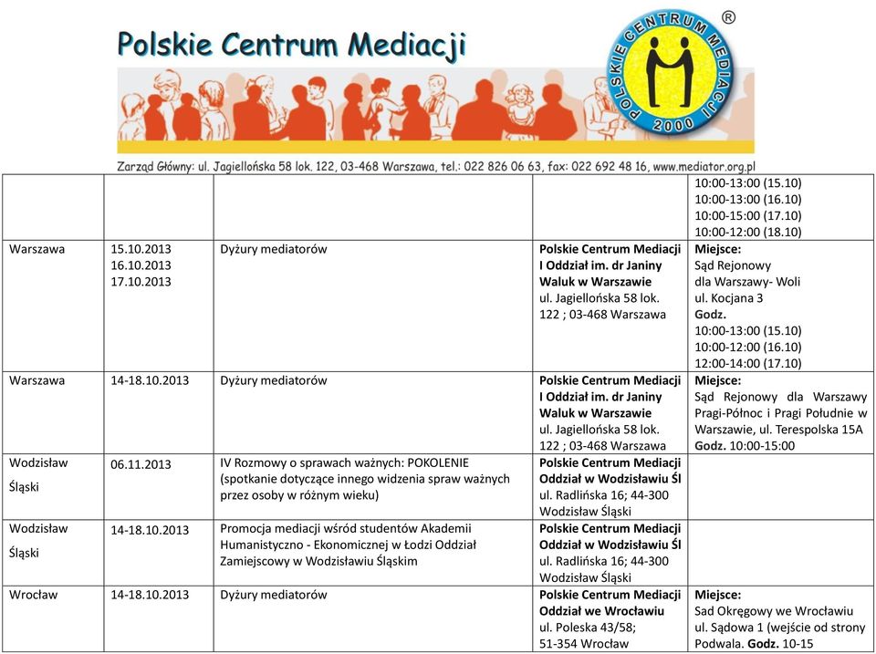 Ekonomicznej w Łodzi Oddział Zamiejscowy w Wodzisławiu Śląskim Oddział w Wodzisławiu Śl ul. Radlińska 16; 44-300 Wodzisław Śląski Oddział w Wodzisławiu Śl ul.