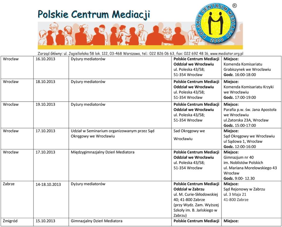 Zam. Wyższej Szkoły im. B. Jańskiego w Zabrzu) Żmigród 15.10.