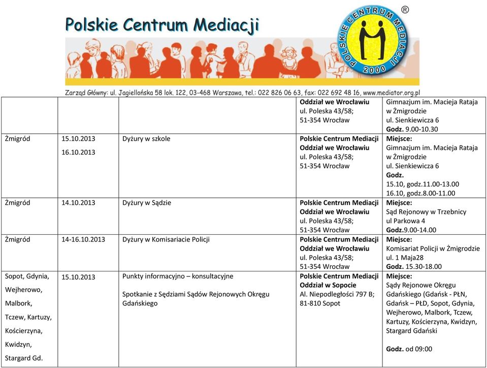 Macieja Rataja w Żmigrodzie ul. Sienkiewicza 6 9.00-10.30 Gimnazjum im. Macieja Rataja w Żmigrodzie ul. Sienkiewicza 6 15.10, godz.11.00-13.00 16.10, godz.8.00-11.