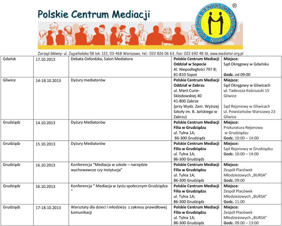 Tylna 1A; 86-300 Grudziądz Grudziądz 15.10.2013 Dyżury Mediatorów Filia w Grudziądzu ul.