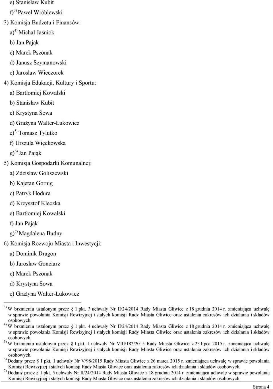 Goliszewski b) Kajetan Gornig c) Patryk Hodura d) Krzysztof Kleczka e) Bartłomiej Kowalski f) Jan Pająk g) 7) Magdalena Budny 6) Komisja Rozwoju Miasta i Inwestycji: a) Dominik Dragon b) Jarosław