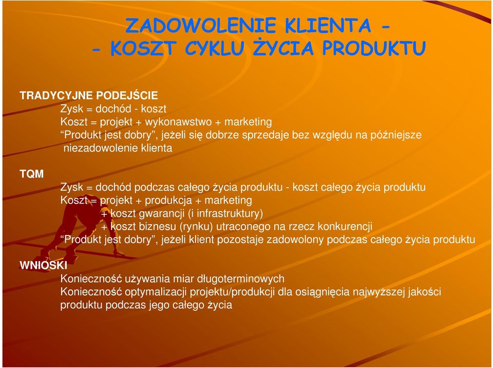 marketing + koszt gwarancji (i infrastruktury) + koszt biznesu (rynku) utraconego na rzecz konkurencji Produkt jest dobry, jeżeli klient pozostaje zadowolony podczas całego