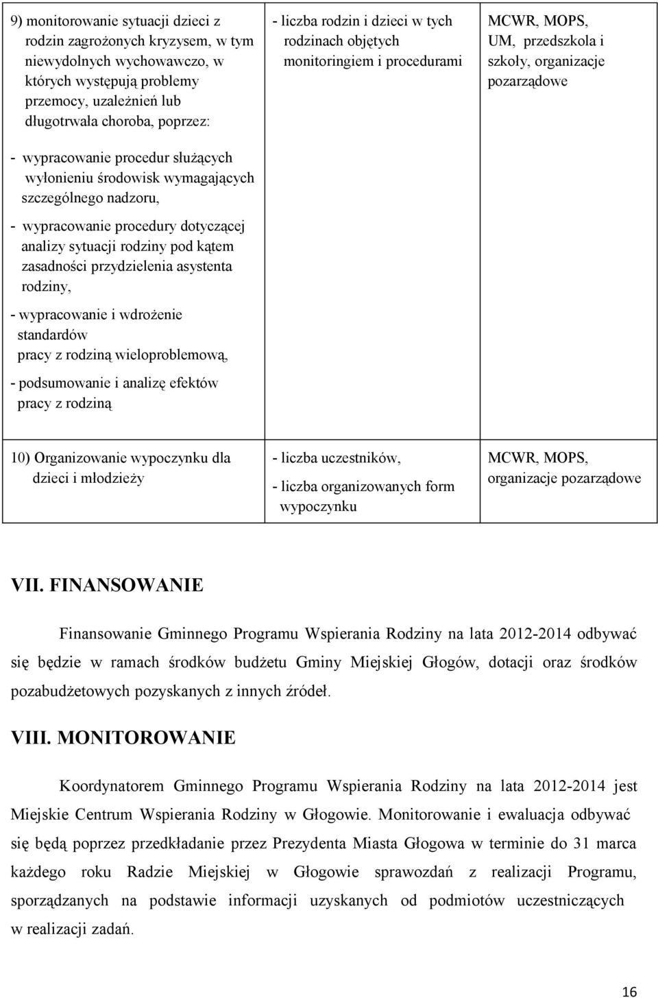 wypracowanie i wdrożenie standardów pracy z rodziną wieloproblemową, - podsumowanie i analizę efektów pracy z rodziną - liczba rodzin i dzieci w tych rodzinach objętych monitoringiem i procedurami