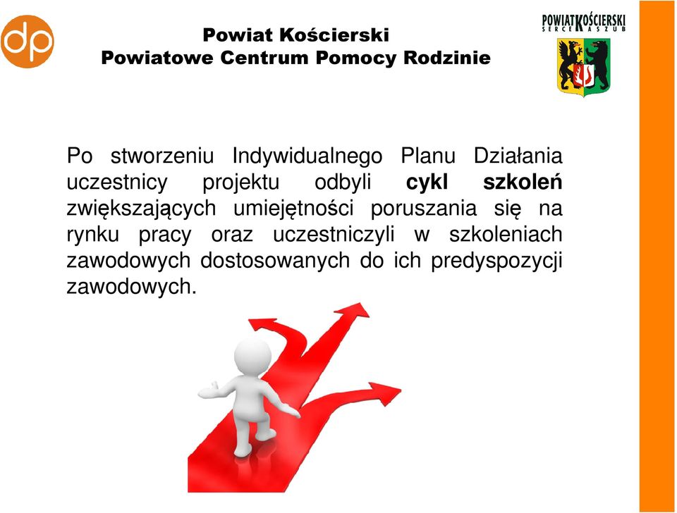 poruszania się na rynku pracy oraz uczestniczyli w