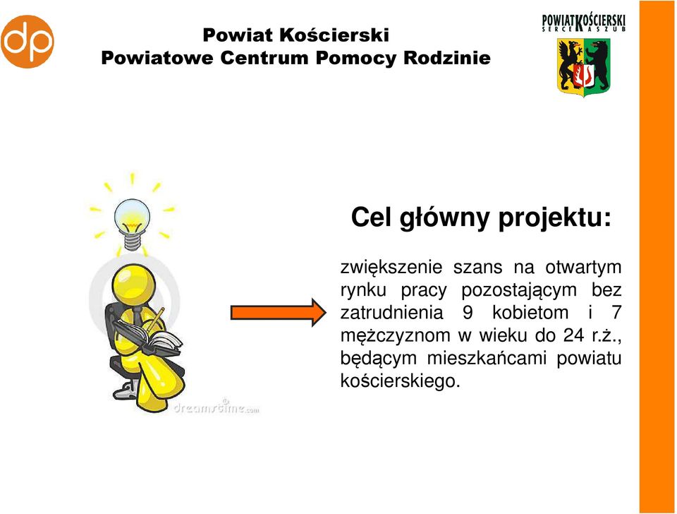 zatrudnienia 9 kobietom i 7 mężczyznom w