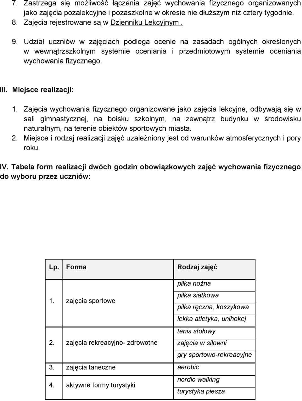 Udział uczniów w zajęciach podlega ocenie na zasadach ogólnych określonych w wewnątrzszkolnym systemie oceniania i przedmiotowym systemie oceniania wychowania fizycznego. III. Miejsce realizacji: 1.