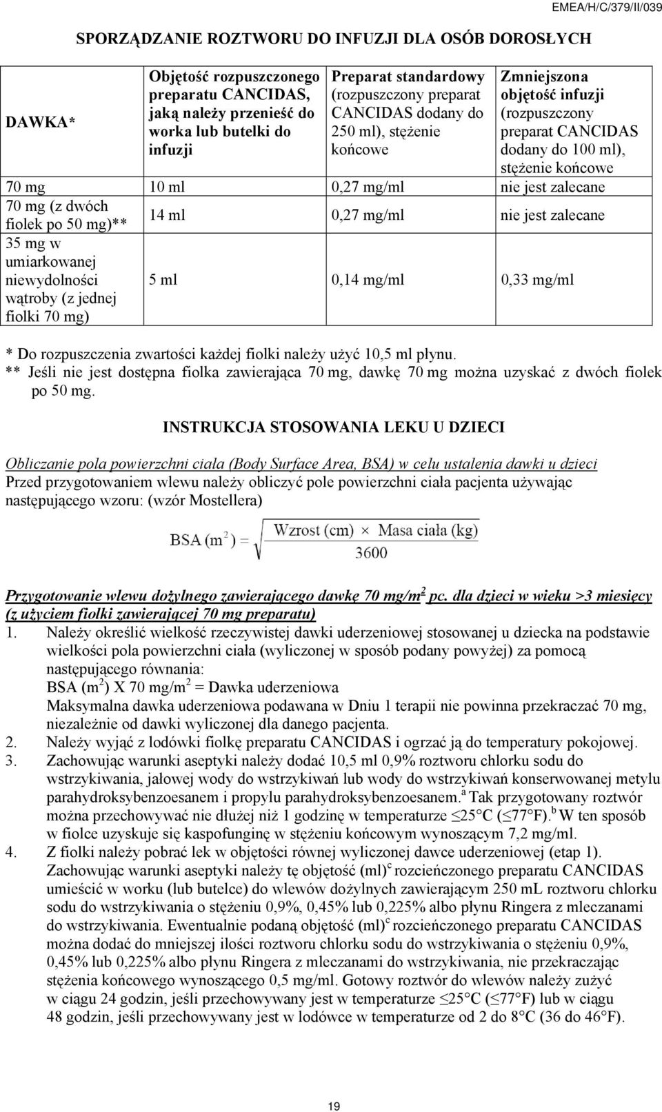jest zalecane 70 mg (z dwóch fiolek po 50 mg)** 14 ml 0,27 mg/ml nie jest zalecane 35 mg w umiarkowanej niewydolności wątroby (z jednej fiolki 70 mg) 5 ml 0,14 mg/ml 0,33 mg/ml * Do rozpuszczenia