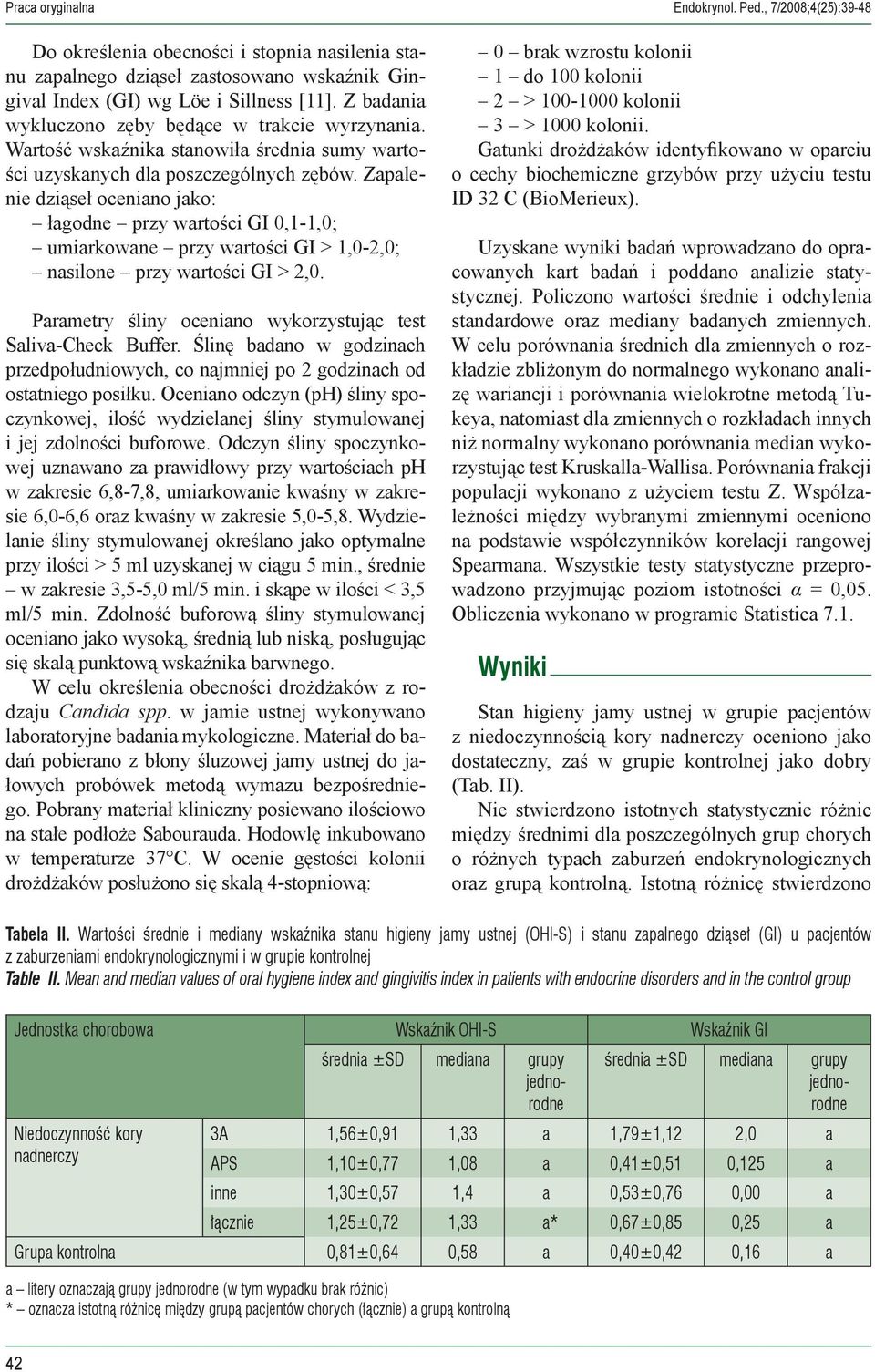 Zapalenie dziąseł oceniano jako: łagodne przy wartości GI 0,1-1,0; umiarkowane przy wartości GI > 1,0-2,0; nasilone przy wartości GI > 2,0.