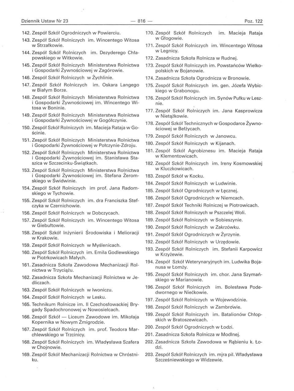 148. Zespół Szkół Rolniczych Ministerstwa Rolnictwa i Gospodarki Żywnościowej im. Wincentego Witosa w Boninie. 149.