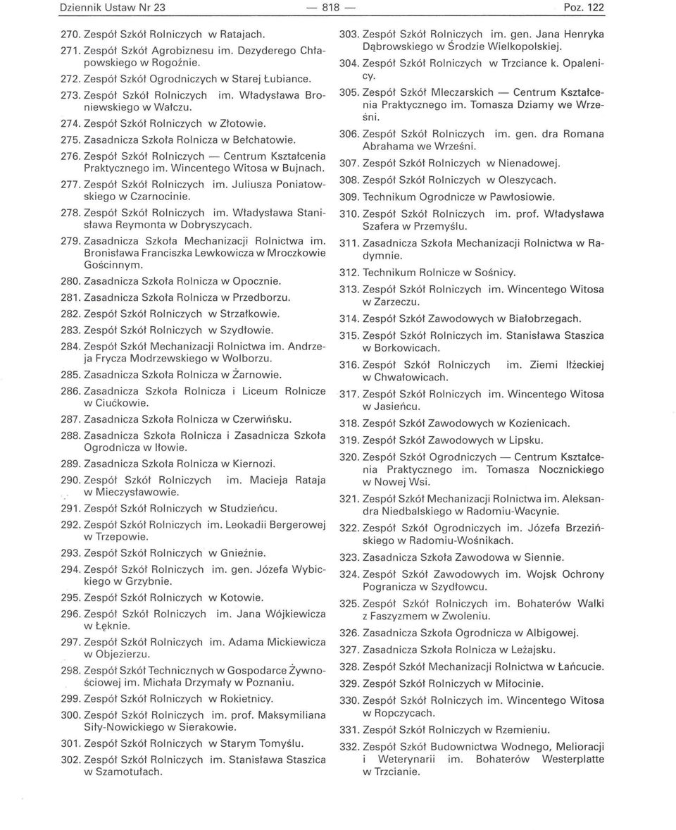 Zespół Szkół Rolniczych - Centrum Kształcenia Praktycznego im. Wincentego Witosa w Bujnach. 277. Zespół Szkół Rolniczych im. Juliusza Poniatowskiego w Czarnocinie. 278. Zespół Szkół Rolniczych im. Władysława Stanisława Reymonta w Dobryszycach.